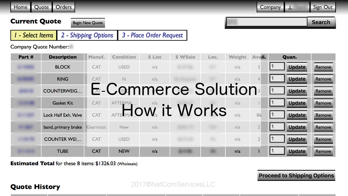 E-Commerce Solutions